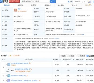 智洋創新投資新設數字科技公司，加速工業控制計算機及系統銷售布局